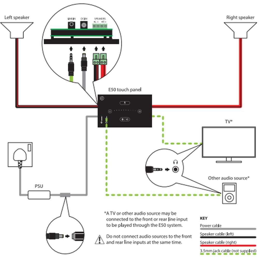 Bluetooth amplifier for outdoor clearance speakers