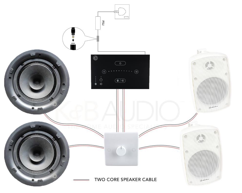 Systemline e50 4 hot sale speakers